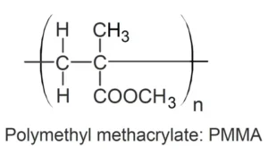 Polymethyl Methacrylate